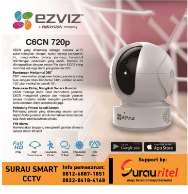 CCTV Pintar